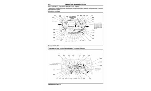 Руководство по эксплуатации, техническому обслуживанию и ремонту Mitsubishi Outlander Xl с бензиновым двигателем (2006-2012 гг.)