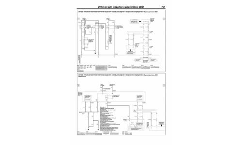 Руководство по эксплуатации, техническому обслуживанию и ремонту Mitsubishi Outlander Xl с бензиновым двигателем (2006-2012 гг.)