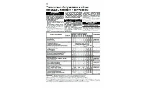 Руководство по эксплуатации, техническому обслуживанию и ремонту Toyota Corolla Rumion, Toyota Auris с бензиновым двигателем (2006-2016 гг.)