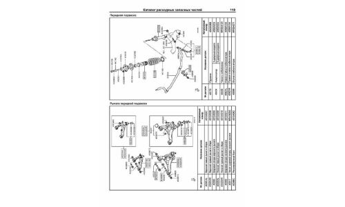 Руководство по эксплуатации, техническому обслуживанию и ремонту Mitsubishi Pajero IV с дизельным двигателем (2006-2016 гг.)