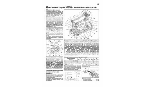 Руководство по эксплуатации, техническому обслуживанию и ремонту Mitsubishi Fuso Fighter с дизельным двигателем (1999-2017 гг.)