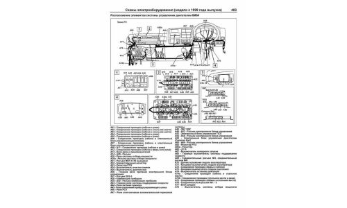 Руководство по эксплуатации, техническому обслуживанию и ремонту Mitsubishi Fuso Fighter с дизельным двигателем (1999-2017 гг.)
