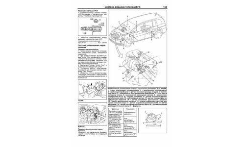 Руководство по эксплуатации, техническому обслуживанию и ремонту Toyota Noah, Toyota Voxy, Toyota Isis с бензиновым двигателем (2001-2007 гг.)