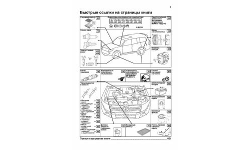 Руководство по эксплуатации, техническому обслуживанию и ремонту Mitsubishi Pajero IV с бензиновым двигателем (2006-2014 гг.)