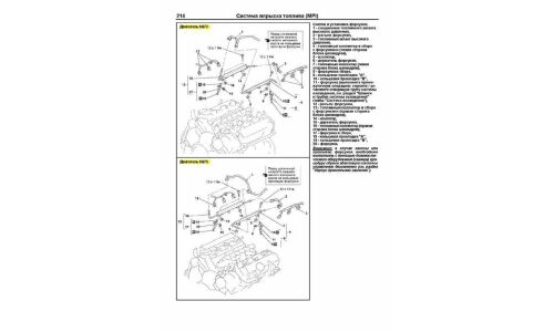 Руководство по эксплуатации, техническому обслуживанию и ремонту Mitsubishi Pajero IV с бензиновым двигателем (2006-2014 гг.)