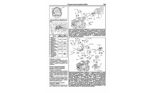 Руководство по эксплуатации, техническому обслуживанию и ремонту Mitsubishi Pajero IV с бензиновым двигателем (2006-2014 гг.)