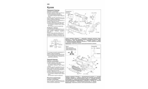 Руководство по эксплуатации, техническому обслуживанию и ремонту Mitsubishi Pajero Sport с бензиновым и дизельным двигателями (2008-2015 гг.)