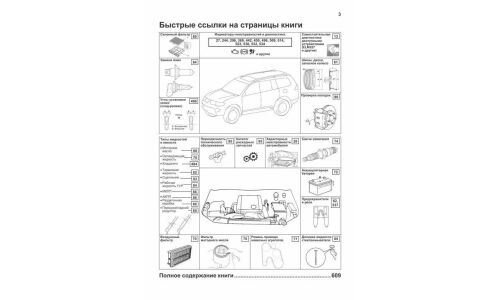 Руководство по эксплуатации, техническому обслуживанию и ремонту Mitsubishi Pajero Sport с бензиновым и дизельным двигателями (2008-2015 гг.)