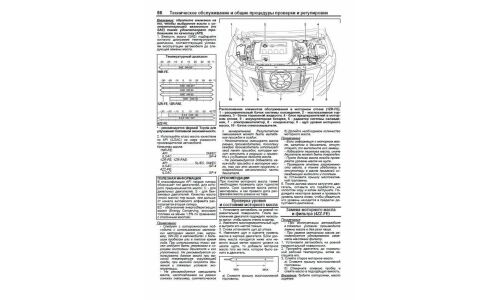 Руководство по эксплуатации, техническому обслуживанию и ремонту Toyota Corolla, Toyota Auris с бензиновым двигателем (2006-2012 гг.)