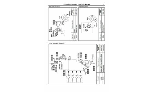 Руководство по эксплуатации, техническому обслуживанию и ремонту Toyota Corolla, Toyota Auris с бензиновым двигателем (2006-2012 гг.)