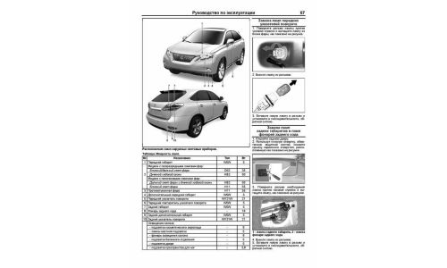 Руководство по эксплуатации, техническому обслуживанию и ремонту Lexus RX 270, Lexus RX 350 с бензиновым двигателем (2009-2015 гг.)