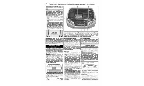 Руководство по эксплуатации, техническому обслуживанию и ремонту Lexus RX 270, Lexus RX 350 с бензиновым двигателем (2009-2015 гг.)