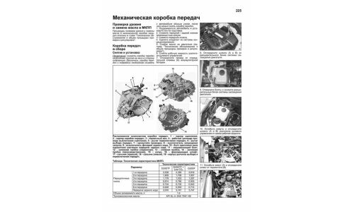 Руководство по эксплуатации, техническому обслуживанию и ремонту Ssangyong New Actyon, Ssangyong Korando с бензиновым и дизельным двигателями (2011-2014 гг.)