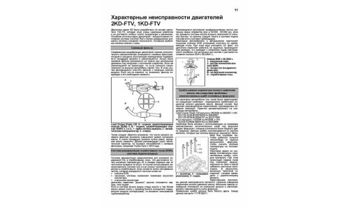 Руководство по ремонту и обслуживанию дизельных двигателей Toyota (1KD-FTV, 2KD-FTV)