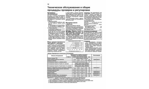 Руководство по ремонту и обслуживанию дизельных двигателей Toyota (1KD-FTV, 2KD-FTV)