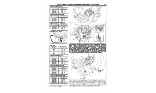 Руководство по ремонту и обслуживанию дизельных двигателей Toyota (1KD-FTV, 2KD-FTV)