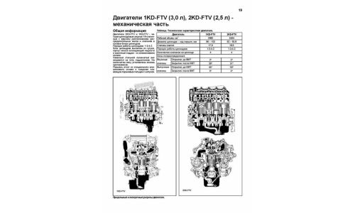 Руководство по ремонту и обслуживанию дизельных двигателей Toyota (1KD-FTV, 2KD-FTV)