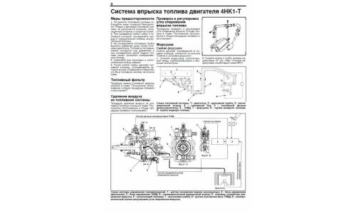 Руководство по ремонту и обслуживанию дизельных двигателей Isuzu (6HK1-TC, 6HL1, 6HH1, 4HK1-T, 4HK-TC, 4HL1, 4HL1-TC)