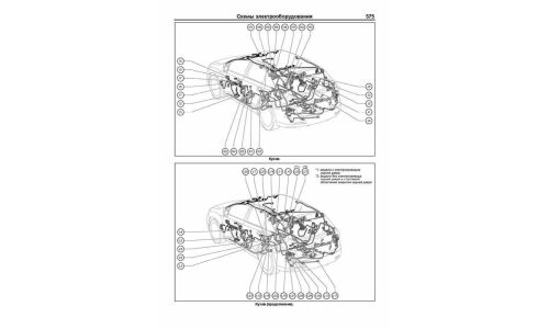 Руководство по эксплуатации, техническому обслуживанию и ремонту Toyota Venza с бензиновым двигателем (2009-2016 гг.)