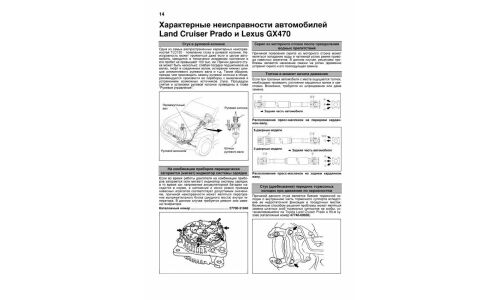 Руководство по эксплуатации, техническому обслуживанию и ремонту Toyota Land Cruiser Prado с бензиновым двигателем (2002-2009 гг.)
