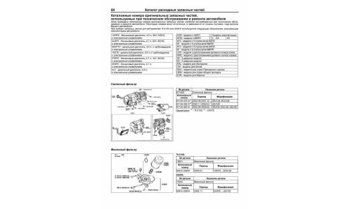 Руководство по эксплуатации, техническому обслуживанию и ремонту Toyota Land Cruiser Prado с бензиновым двигателем (2002-2009 гг.)