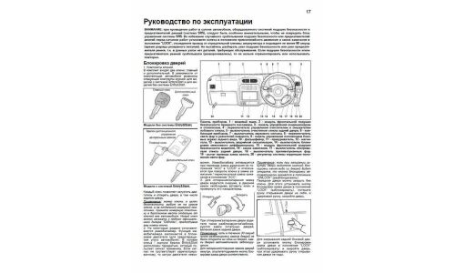 Руководство по эксплуатации, техническому обслуживанию и ремонту Daihatsu Terios Kid с бензиновым двигателем (1998-2012 гг.)