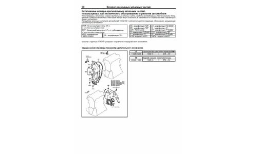Руководство по эксплуатации, техническому обслуживанию и ремонту Daihatsu Terios Kid с бензиновым двигателем (1998-2012 гг.)