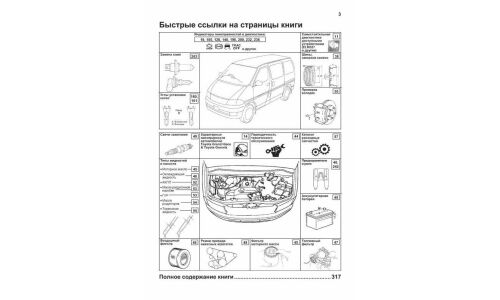 Руководство по эксплуатации, техническому обслуживанию и ремонту Toyota Grand Hiace, Toyota Granvia с бензиновым и дизельным двигателями (1995-2005 гг.)
