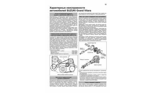 Руководство по эксплуатации, техническому обслуживанию и ремонту Suzuki Grand Vitara с бензиновым двигателем (2005-2017 гг.)