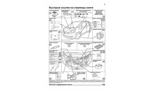 Руководство по эксплуатации, техническому обслуживанию и ремонту Honda Fit, Honda Jazz с бензиновым двигателем (2007-2013 гг.)
