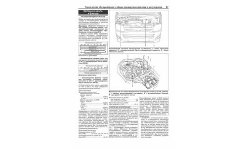 Руководство по эксплуатации, техническому обслуживанию и ремонту Toyota Hiace, Toyota Regius Ace с бензиновым и дизельным двигателями (2004-2007 гг.)