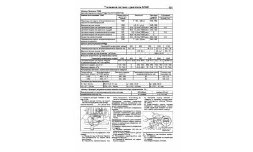Руководство по ремонту и обслуживанию дизельных двигателей Mitsubishi, Hyundai (4D56, 4D56 EFI, 4D56 DI-D, D4BF, D4BH TCI, COVEC-F)