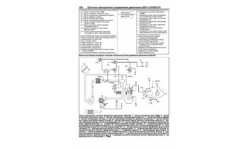 Руководство по ремонту и обслуживанию дизельных двигателей Mitsubishi, Hyundai (4D56, 4D56 EFI, 4D56 DI-D, D4BF, D4BH TCI, COVEC-F)