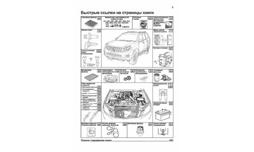 Руководство по эксплуатации, техническому обслуживанию и ремонту Toyota Land Cruiser Prado 150 с дизельным двигателем (2009-2015 гг.)
