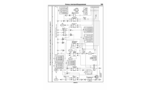 Руководство по эксплуатации, техническому обслуживанию и ремонту Toyota Land Cruiser Prado 150 с дизельным двигателем (2009-2015 гг.)