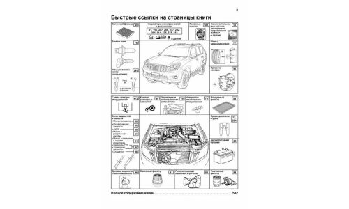 Руководство по эксплуатации, техническому обслуживанию и ремонту Toyota Land Cruiser Prado 150 с дизельным двигателем (2009-2015 гг.)