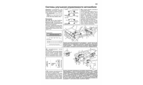 Руководство по эксплуатации, техническому обслуживанию и ремонту Toyota Land Cruiser Prado 150 с дизельным двигателем (2009-2015 гг.)