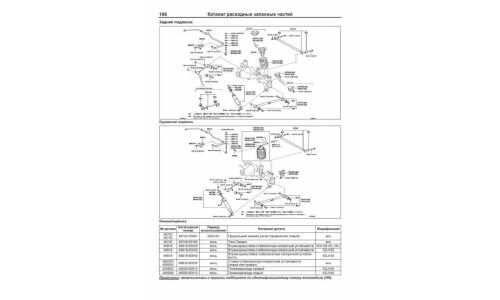 Руководство по эксплуатации, техническому обслуживанию и ремонту Toyota Land Cruiser Prado 150 с дизельным двигателем (2009-2015 гг.)