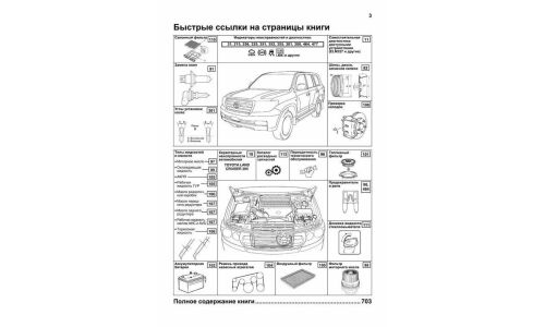 Руководство по эксплуатации, техническому обслуживанию и ремонту Toyota Land Cruiser 200 с дизельным двигателем (2007-2014 гг.)