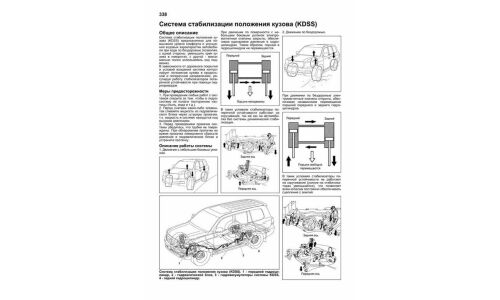 Руководство по эксплуатации, техническому обслуживанию и ремонту Toyota Land Cruiser 200 с дизельным двигателем (2007-2014 гг.)