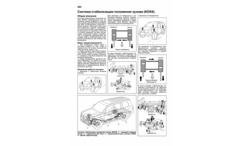Руководство по эксплуатации, техническому обслуживанию и ремонту Toyota Land Cruiser 200 с бензиновым двигателем (2007-2014 гг.)