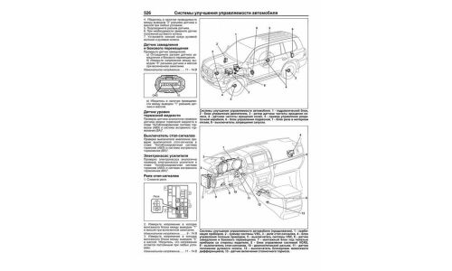Руководство по эксплуатации, техническому обслуживанию и ремонту Toyota Land Cruiser 200 с бензиновым двигателем (2007-2014 гг.)