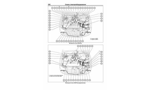 Руководство по эксплуатации, техническому обслуживанию и ремонту Toyota Land Cruiser 200 с бензиновым двигателем (2007-2014 гг.)