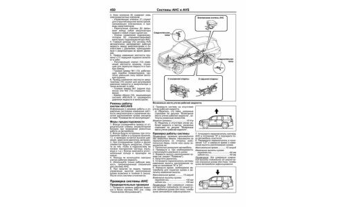 Руководство по эксплуатации, техническому обслуживанию и ремонту Toyota Land Cruiser 200 с бензиновым двигателем (2007-2014 гг.)