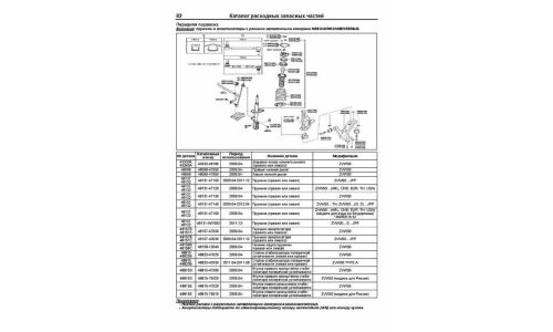 Руководство по эксплуатации, техническому обслуживанию и ремонту Toyota Prius с бензиновым двигателем (2009-2015 гг.)