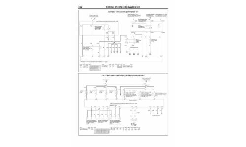 Руководство по эксплуатации, техническому обслуживанию и ремонту Mitsubishi ASX с бензиновым двигателем (2010-2016 гг.)