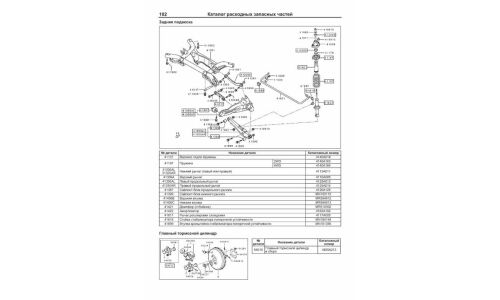 Руководство по эксплуатации, техническому обслуживанию и ремонту Mitsubishi ASX с бензиновым двигателем (2010-2016 гг.)