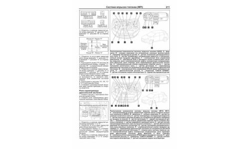 Руководство по эксплуатации, техническому обслуживанию и ремонту Mitsubishi ASX с бензиновым двигателем (2010-2016 гг.)
