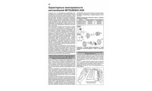 Руководство по эксплуатации, техническому обслуживанию и ремонту Mitsubishi ASX с бензиновым двигателем (2010-2016 гг.)