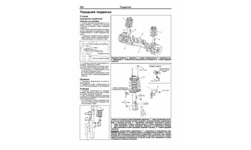 Руководство по эксплуатации, техническому обслуживанию и ремонту Mitsubishi Outlander III с бензиновым двигателем (2012-2018 гг.)